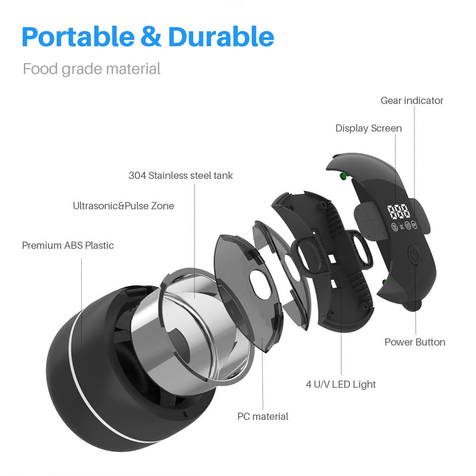 Best Ultrasonic Retainer Cleaner suppliers