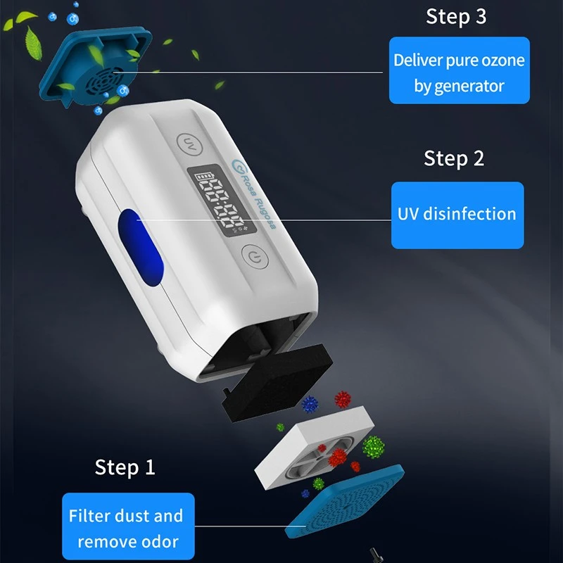 Ozone Machine factory